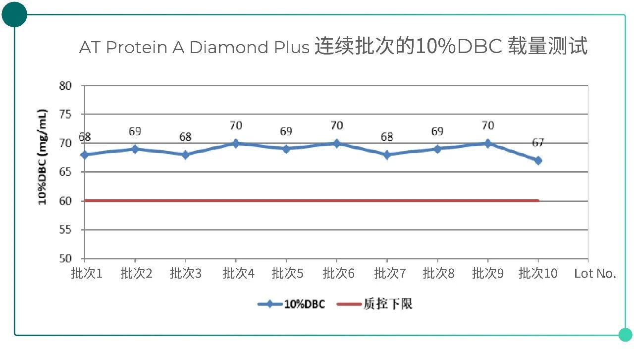 Applications and Challenges-pic3